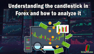 Understanding the candlestick in Forex and how to analyze it