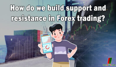 How do we build support and resistance in Forex trading?