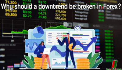 Why should a downtrend be broken in Forex?